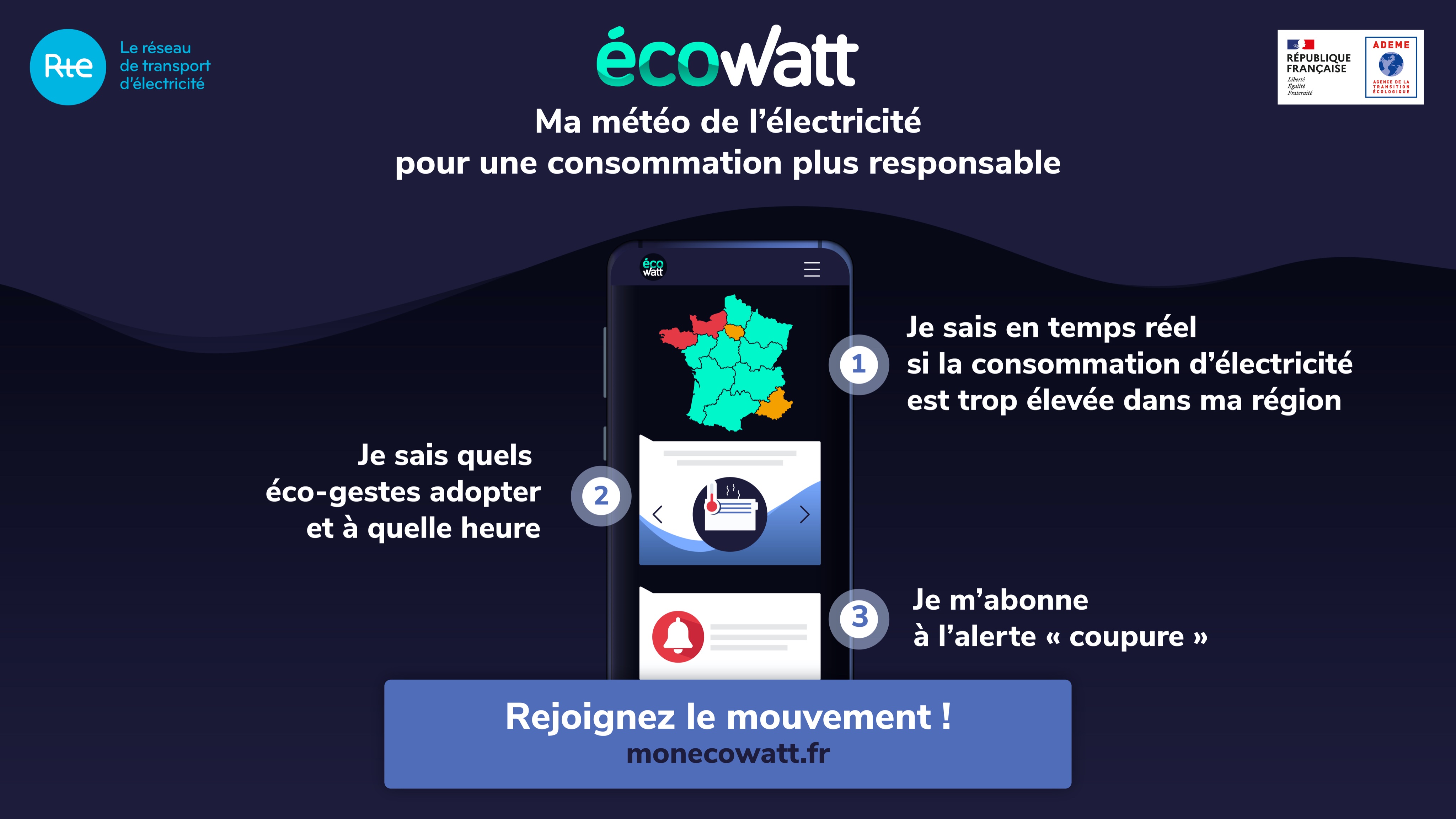ecowatt comsommation électricté responsable